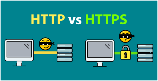 http和https的区别是什么？