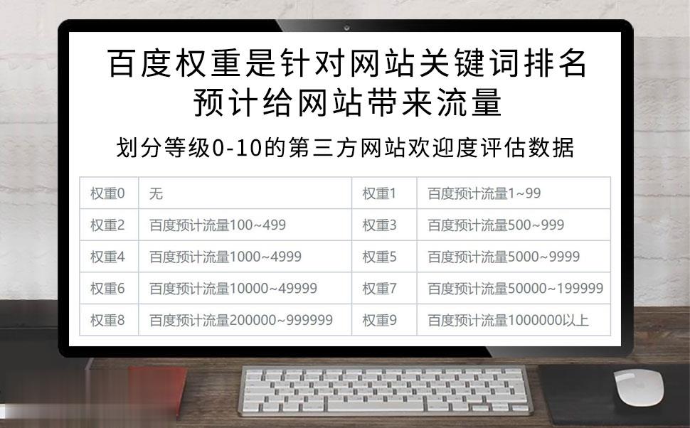 网站权重是什么？百度权重是怎么划分的