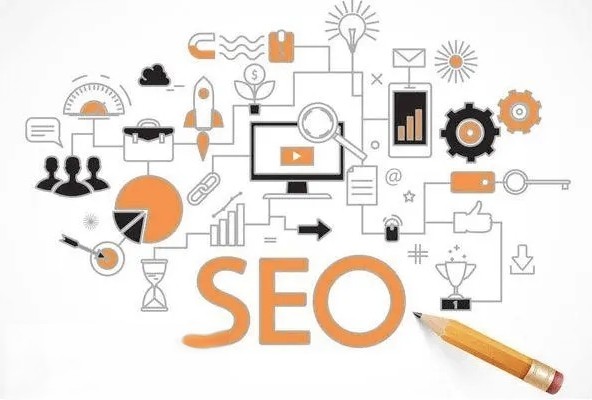 什么是网站seo-网站seo是什么？